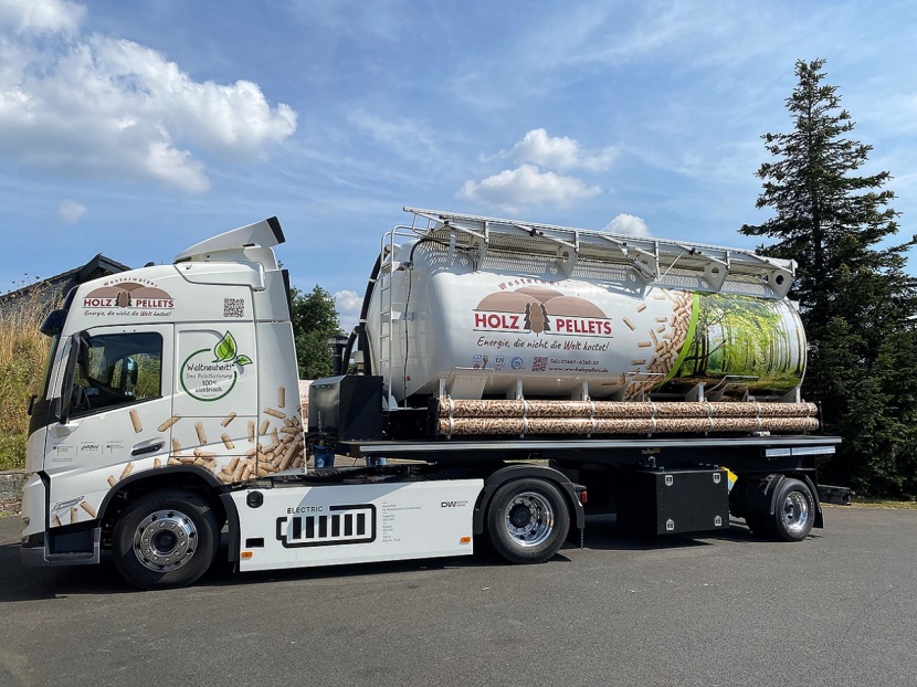 Mann Pellets Preise