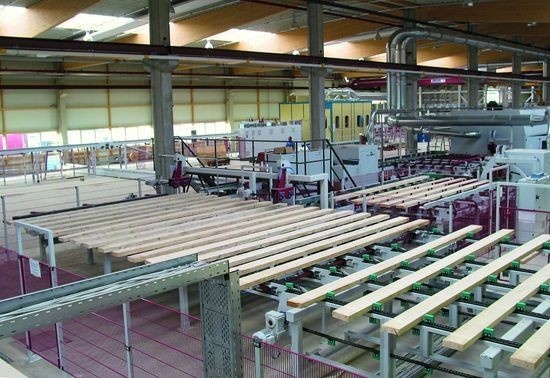 KVH in Systemlängen