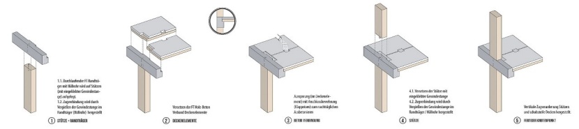 Wien baut 84m-Holzhochhaus