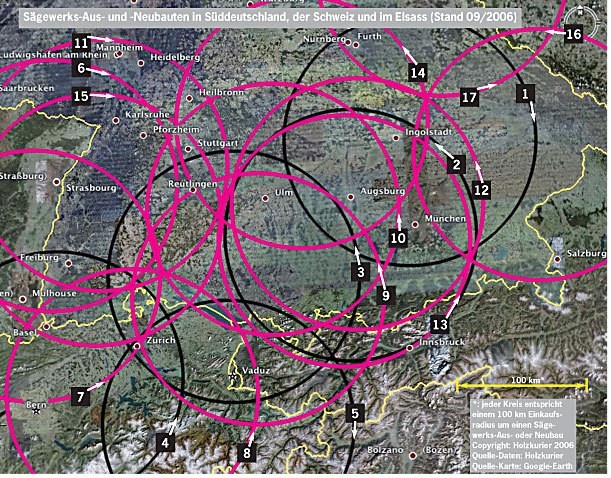 Unübersichtlich Strukturen verändern sich in Europa