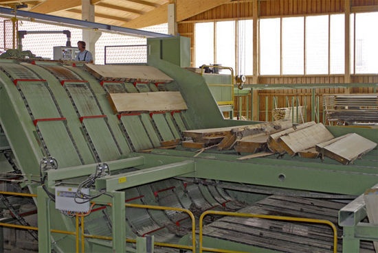 Losung Fur Kleinsagewerk