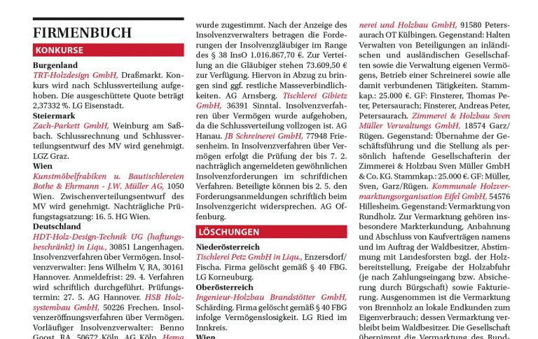 Firmenbuch/Ausschreibungen KW 21/2021